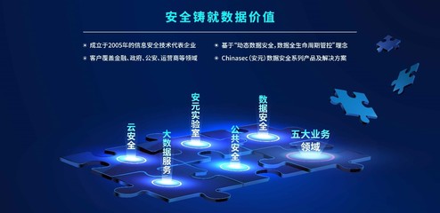 明朝萬達獲中網(wǎng)投與國投聯(lián)合投資，國家數(shù)據(jù)安全守衛(wèi)者加速領跑大數(shù)據(jù)服務