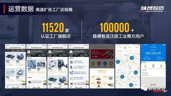 三十年To C，三十年To B 軟件開發(fā)的演進與未來之路
