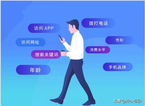 運營商大數(shù)據(jù)產(chǎn)品開發(fā)流程規(guī)范與合作伙伴服務全景
